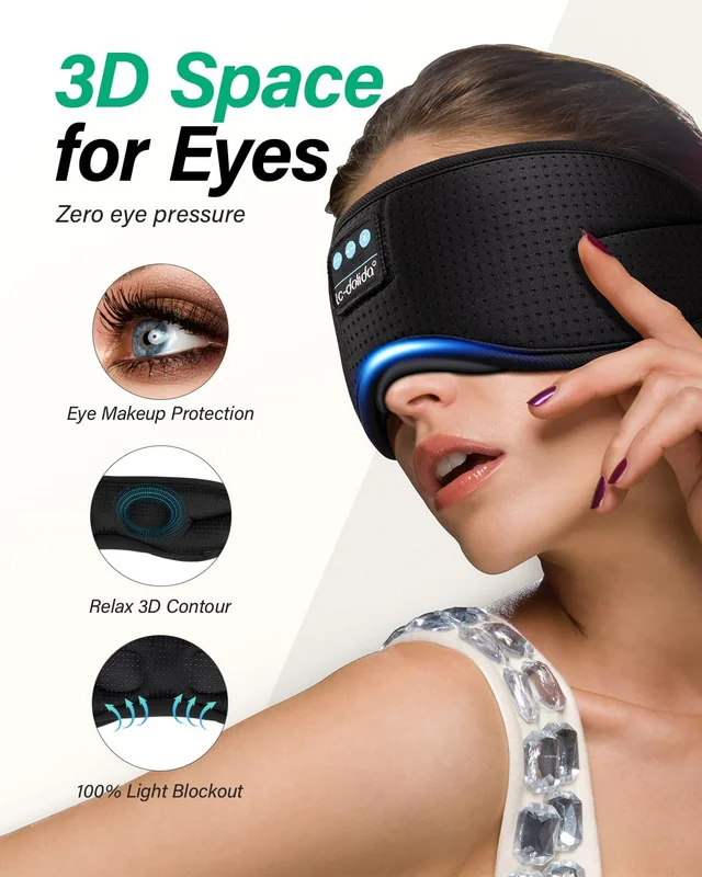 White Noise Bluetooth Sleep Mask: Eye-cup shape
