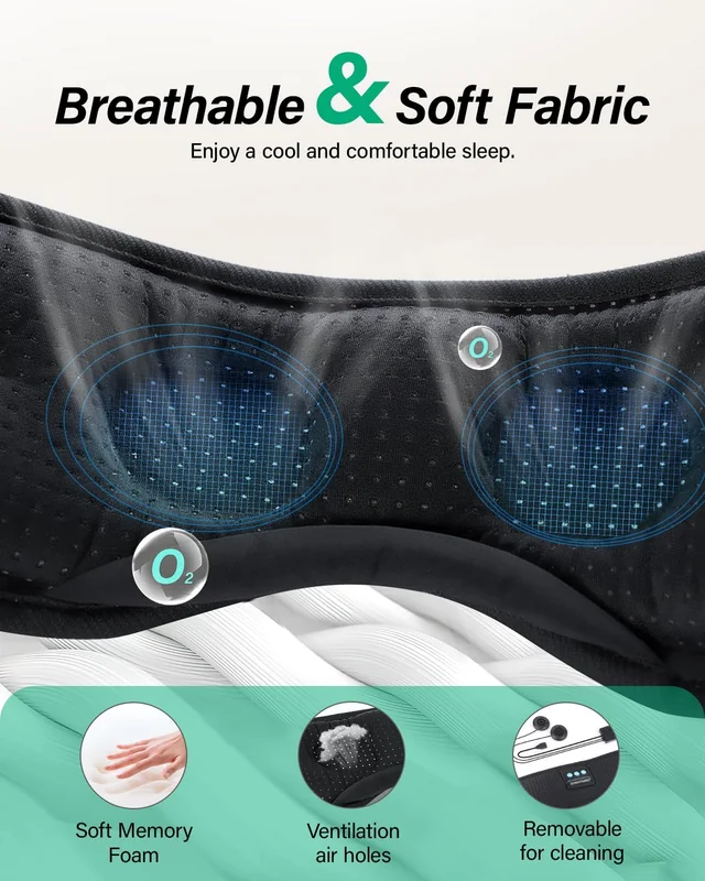 White Noise Bluetooth Sleep Mask: Fabric and removable electronics